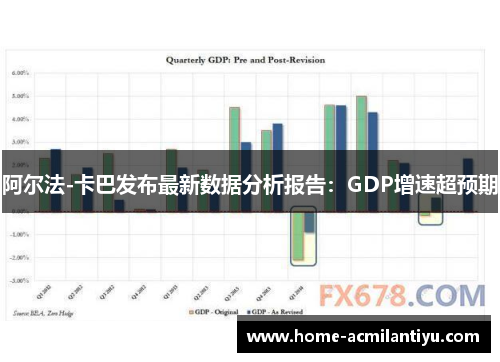 阿尔法-卡巴发布最新数据分析报告：GDP增速超预期