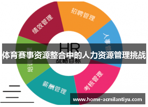 体育赛事资源整合中的人力资源管理挑战