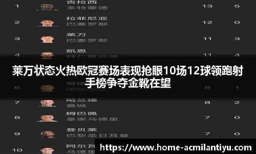 莱万状态火热欧冠赛场表现抢眼10场12球领跑射手榜争夺金靴在望